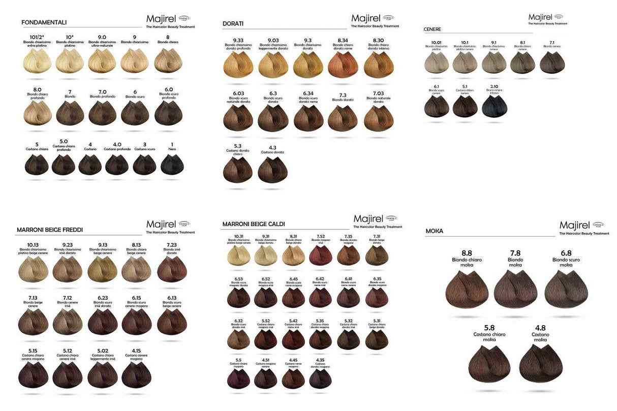 Majirel Crema Colorante L'Oréal Professionnel