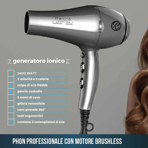 Retrò Upgrade Phon Brushless Rup-R78