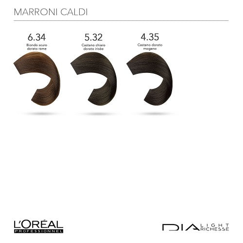 L'Oréal Professionnel Dialight Colorazione Senza Ammoniaca