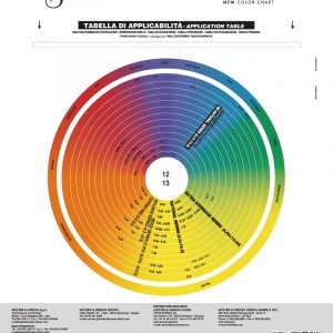 Dikson Color NEW Colorazione Permanente 120ml