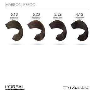 Dialight Colorazione Per Capelli Senza Ammoniaca 50Ml L'Oréal Professionnel