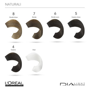 Dialight Colorazione Per Capelli Senza Ammoniaca 50Ml L'Oréal Professionnel