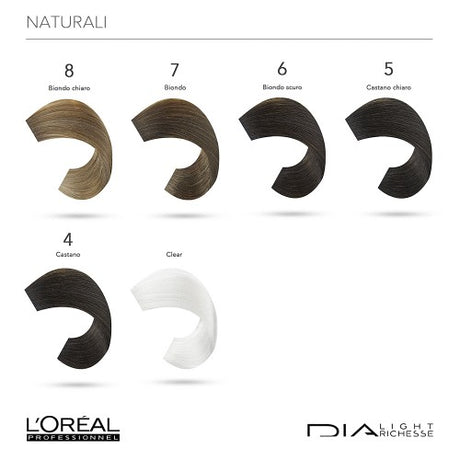 Dialight Colorazione Per Capelli Senza Ammoniaca 50Ml L'Oréal Professionnel