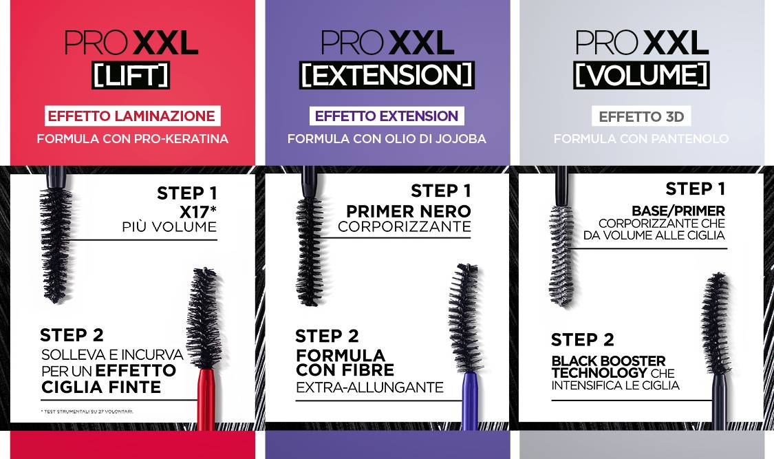 L'Oreal Pro XXL Lift Mascara Effetto Laminazione